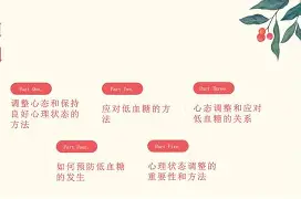 创造短期胜利以提振团队信心能力
